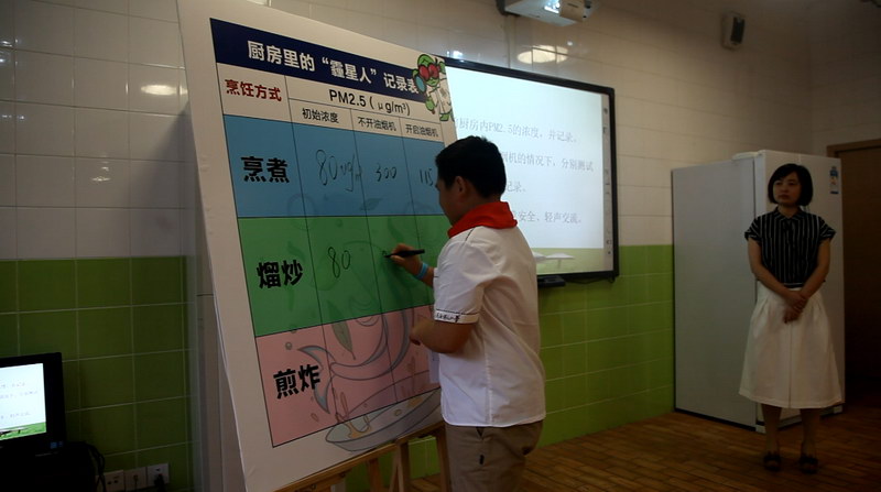 2016年5月13日上午，教材试点学校推广，重庆市人民（融侨）小学教材课堂《寻找厨房里的霾星人》